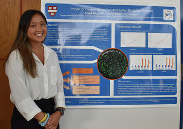 Woman standing in front of a poster