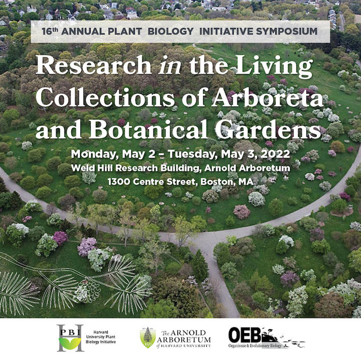 16th Annual PBI Symposium 2022